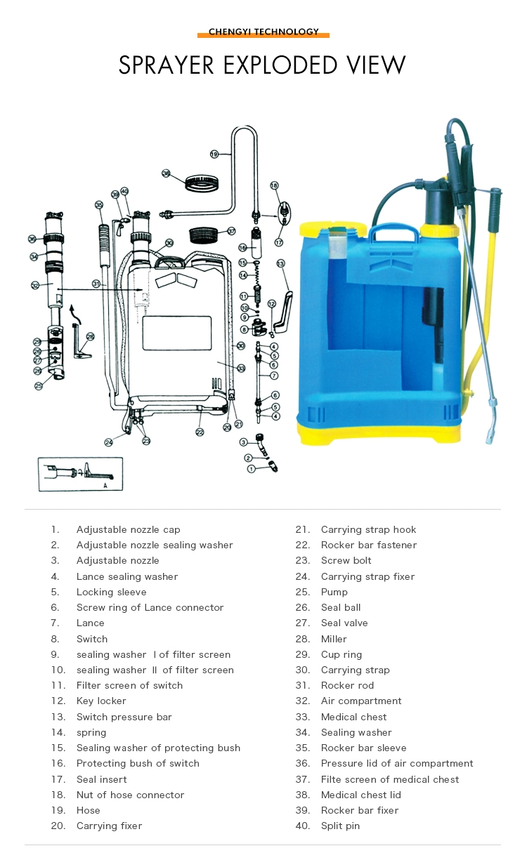 Farmguard 16 Liter Agricultural Electric Knapsack Manual Hand Sprayer for Farm