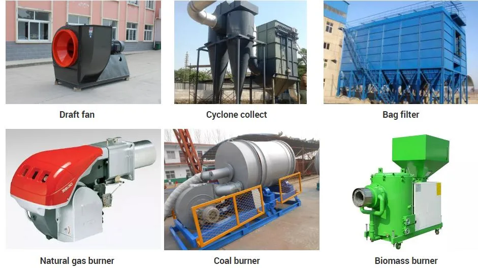 Mining Bentonite Rotary Drum Drying System Rotary Dryer 1.8X12m From Gongyi Baoyuan Factory Price